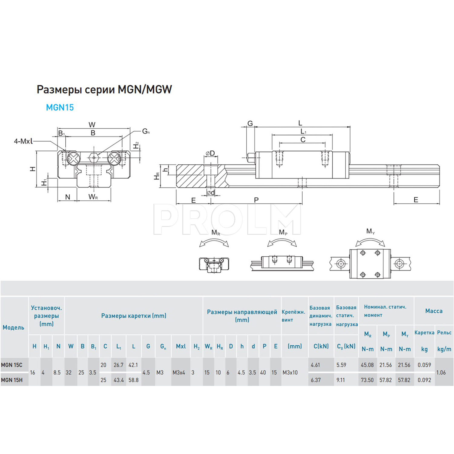 Рельса mgn9 чертеж