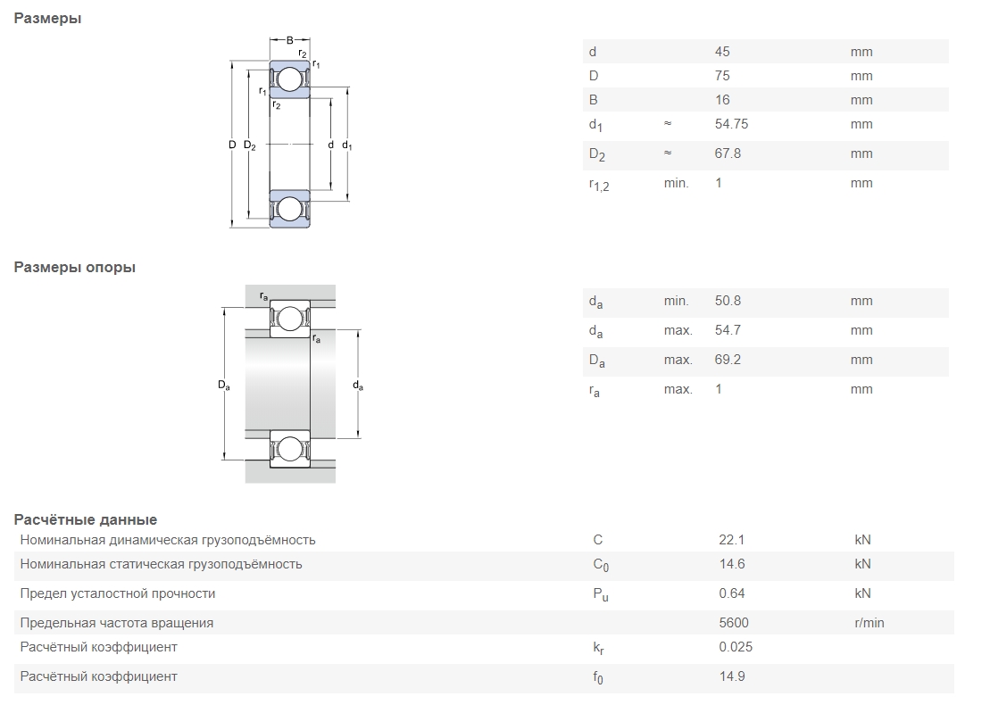 Подшипник  SKF 6009-2RS1