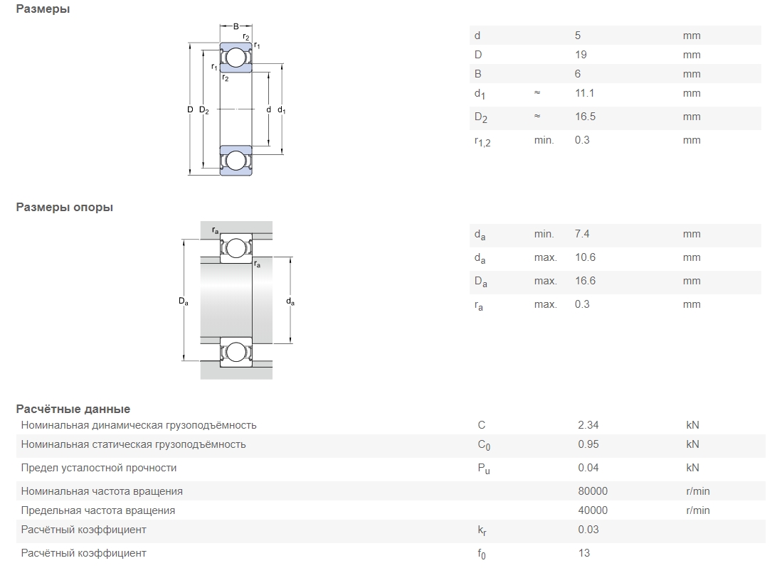 Подшипник  SKF 635-2Z