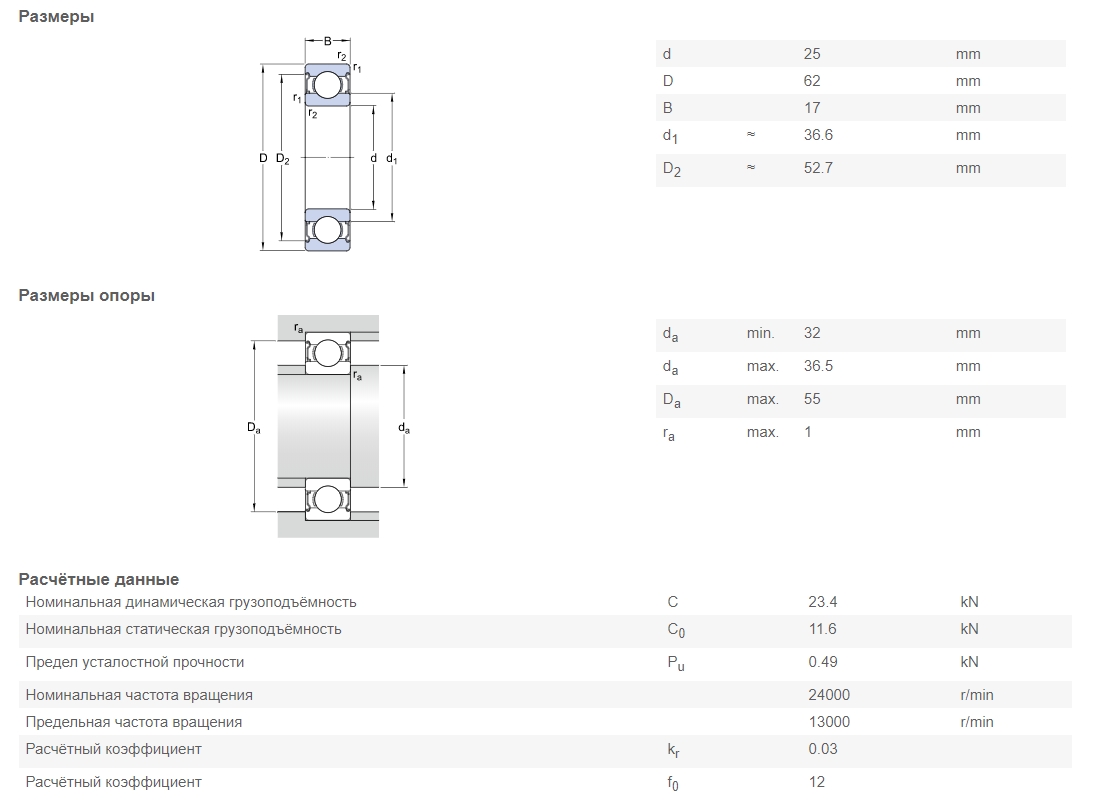 Подшипник  SKF 6305-2Z