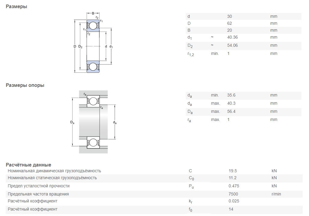 Подшипник  SKF 62206-2RS1