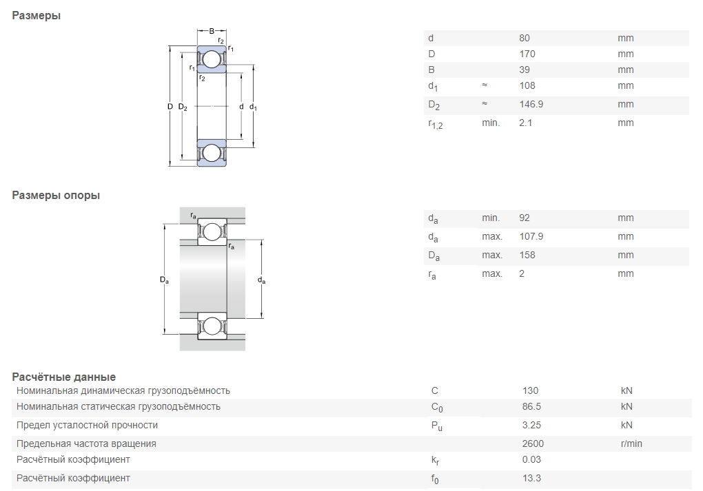 Подшипник  SKF 6316-2RS1