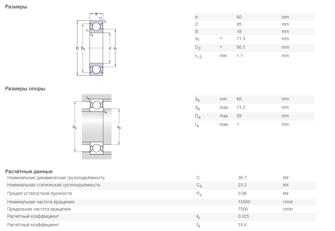 Подшипник  SKF 6012-2Z