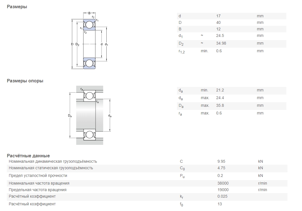 Подшипник  SKF 6203-2Z