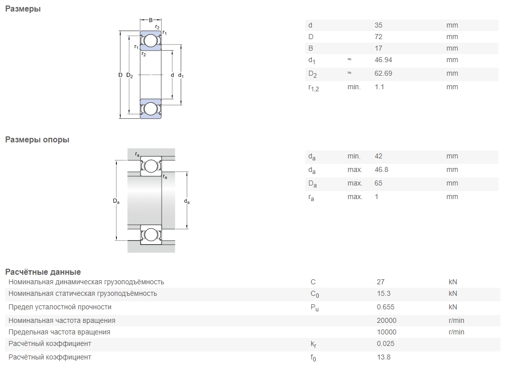 Подшипник  SKF 6207-2Z/C3
