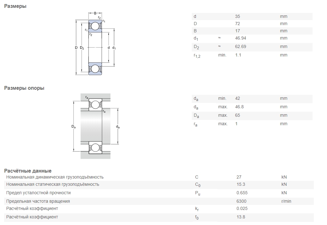 Подшипник  SKF 6207-2RS1/C3