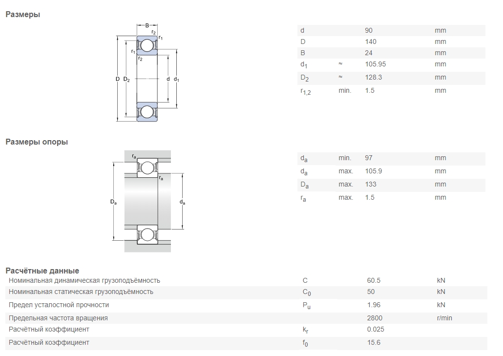 Подшипник  SKF 6018-2RS1