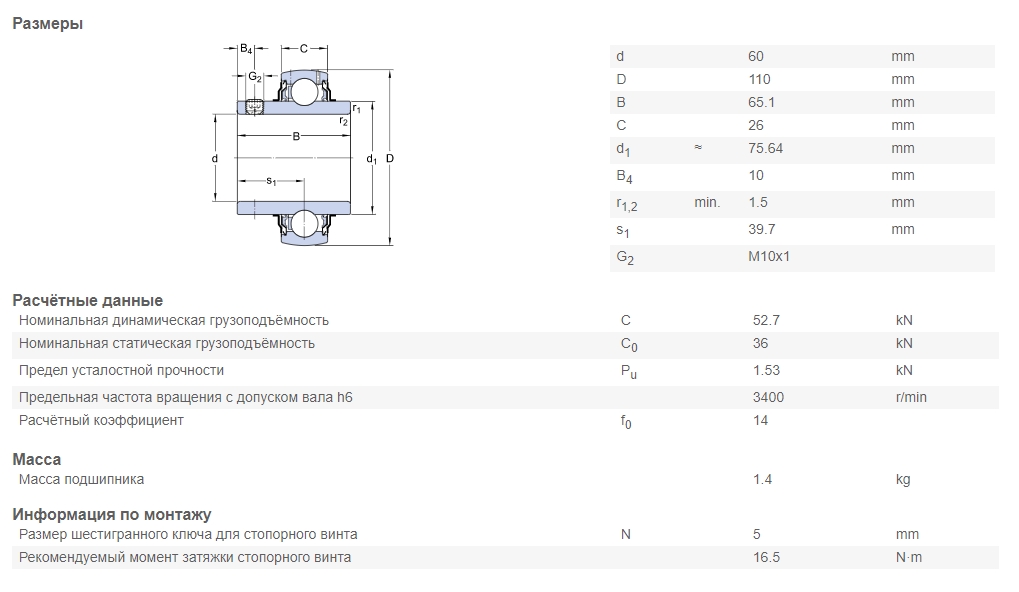 Диаметр f. Подшипник SKF yar212 2f. Подшипник Yar 212-2f. Подшипник Yar 206-104-2f SKF. Подшипник Yar 204-2f SKF.