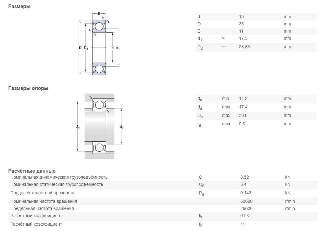 Подшипник  SKF 6300-2Z/C3