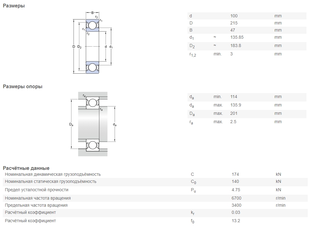 Подшипник  SKF 6320-2Z/C3