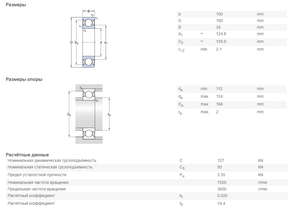 Подшипник  SKF 6220-2Z/C3