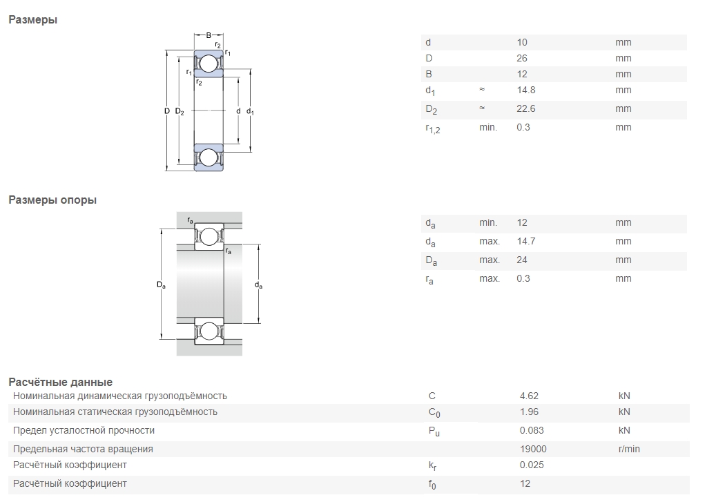 Подшипник  SKF 63000-2RS1