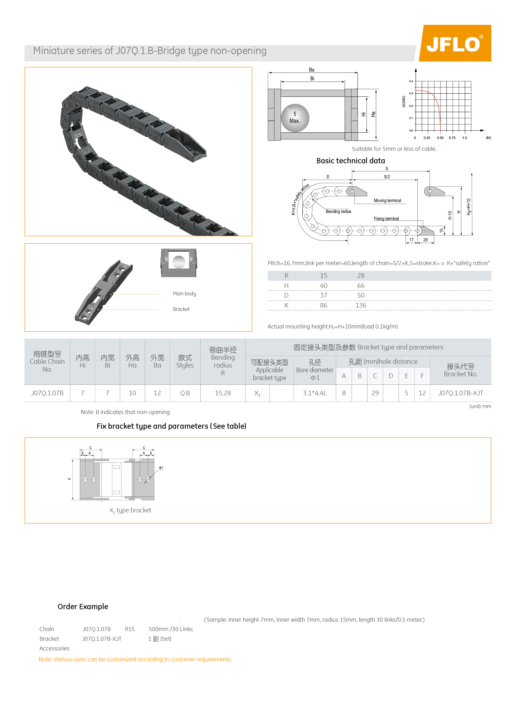 Гибкий кабель-канал  JFLO J07Q.1.07B15 (7x7;R=15, bridge type non-opening)