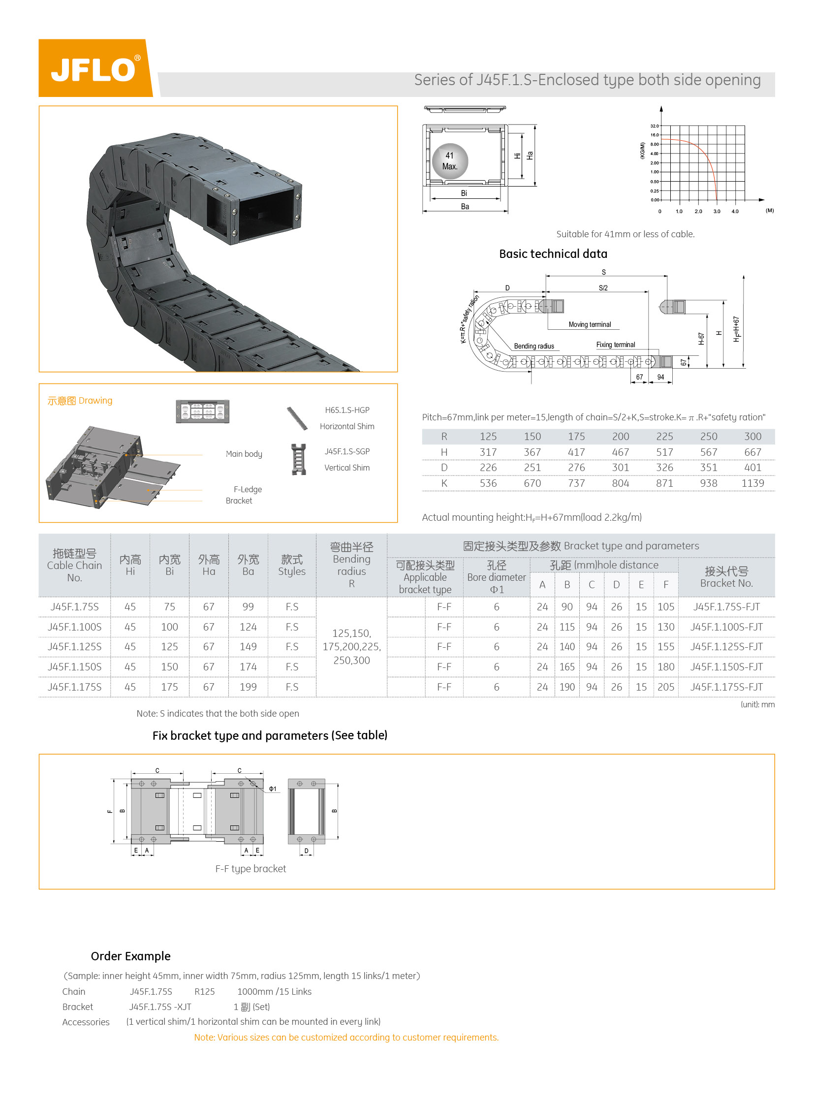 Гибкий кабель-канал  JFLO J45F.1.100S125 (45x100;R=125, enclosed type both side opening)