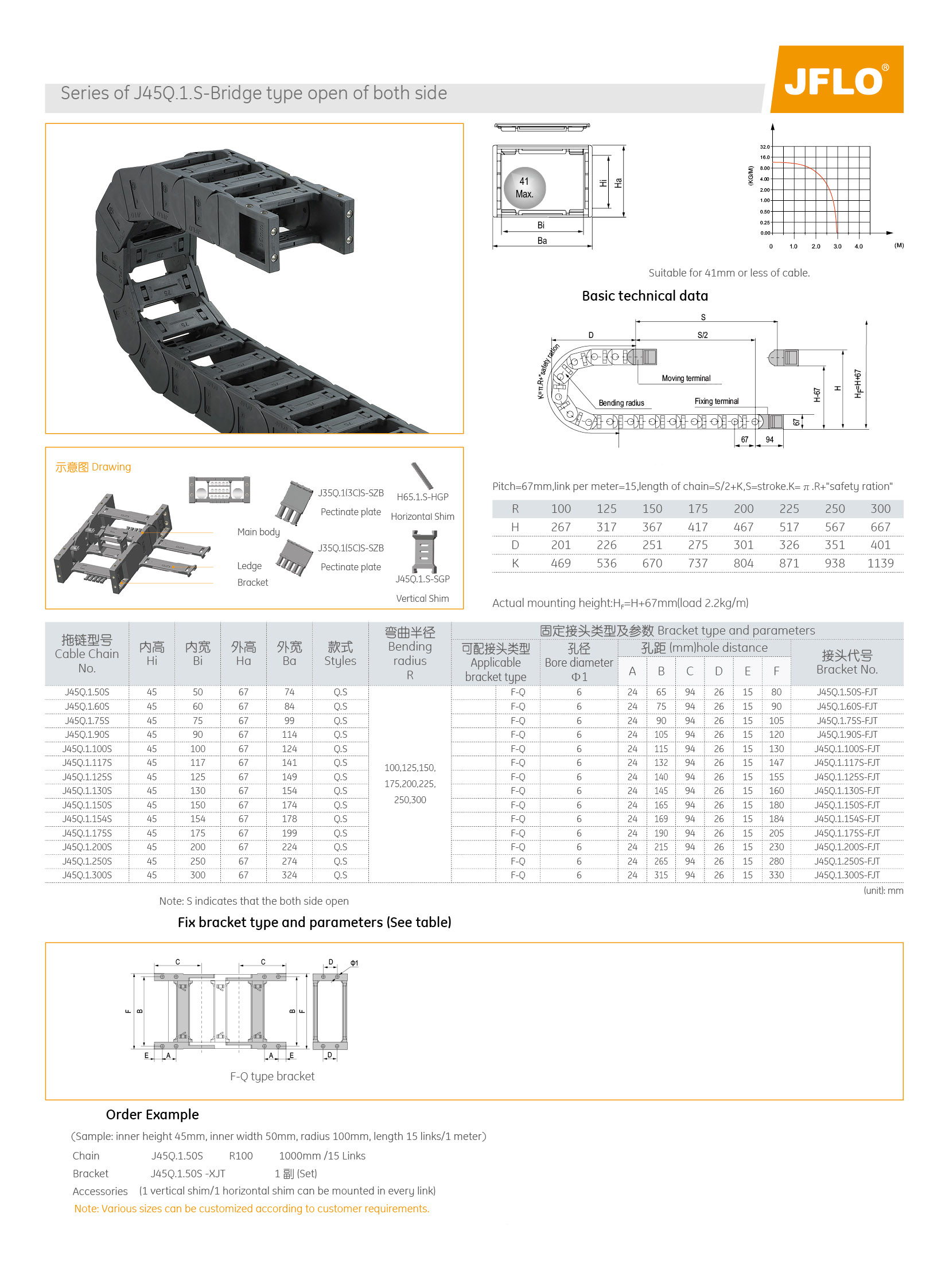 Концевой соединитель  JFLO J45Q.1.75S-FJT (set 2 pcs)