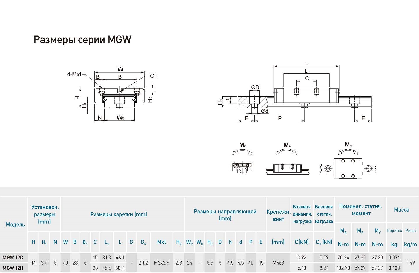 Система линейного перемещения  HIWIN MGW12C1R56Z1HM