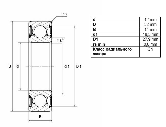 Подшипник  SNR 62201EE