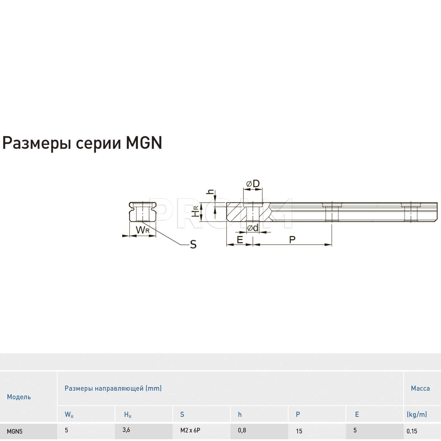 Направляющая системы линейного перемещения  HIWIN MGNR5R_HM (250HM(5/16X15/5))