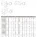 Муфта эластомерная  ArtNC LF-B-D20-L25-4-4