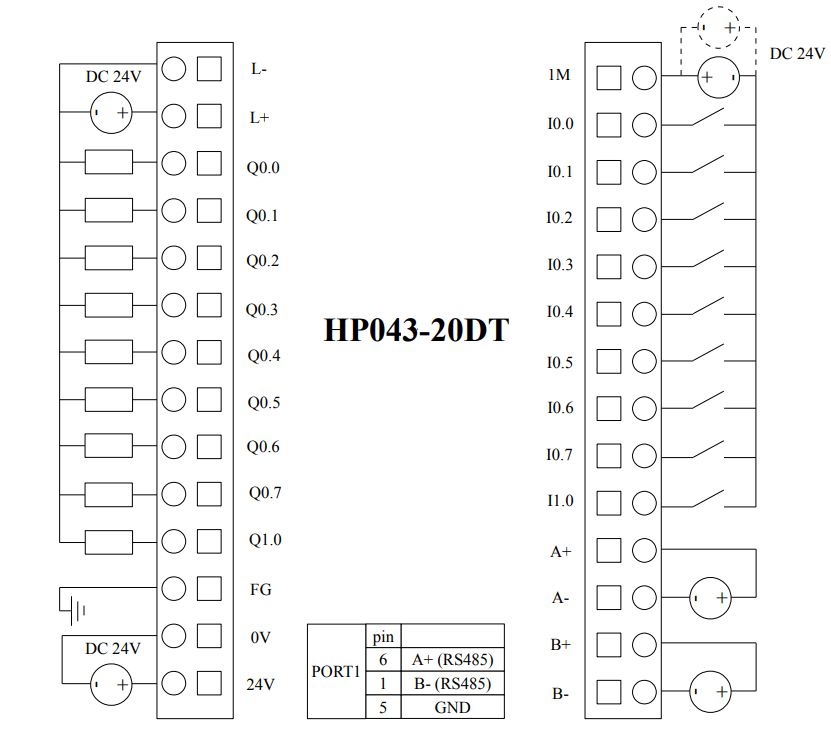 HMI со встроенным ПЛК  Kinco HP043-20DT
