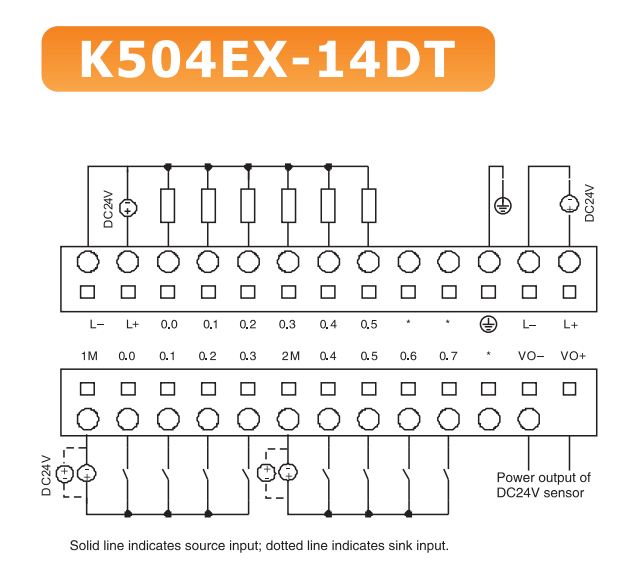 ПЛК (программируемый логический контроллер)  Kinco K504EX-14DT