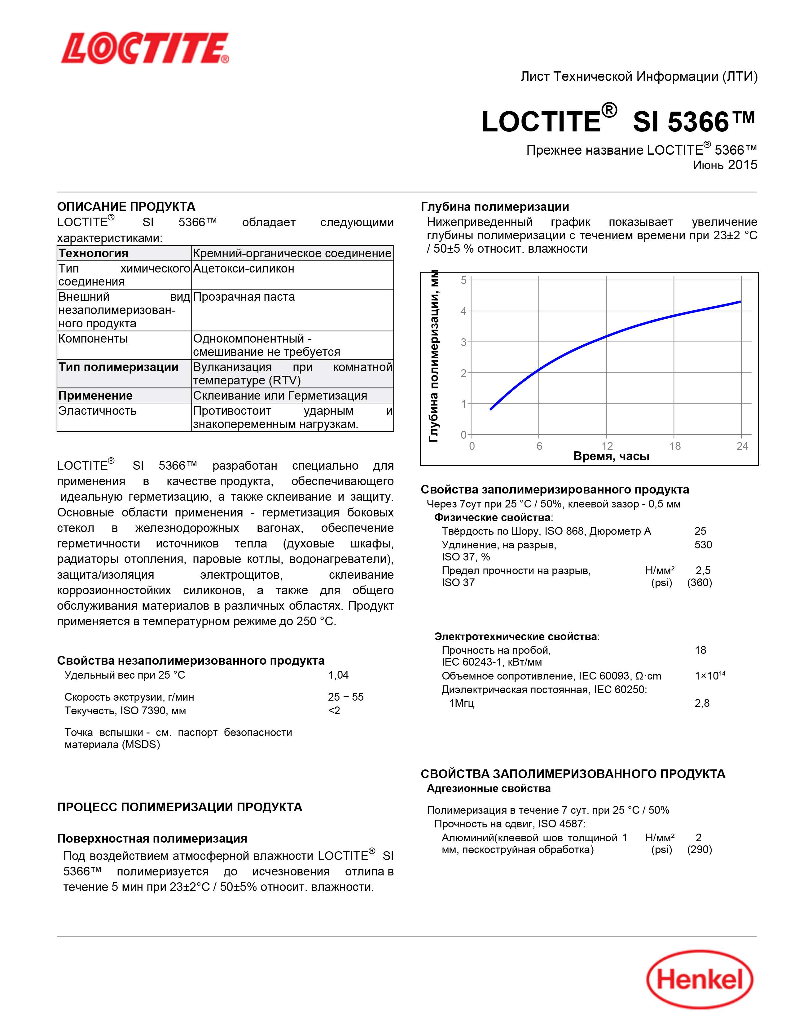Силиконовый уксусный герметик, прозрачный Локтайт  Loctite SI 5366 CL CR 310ML