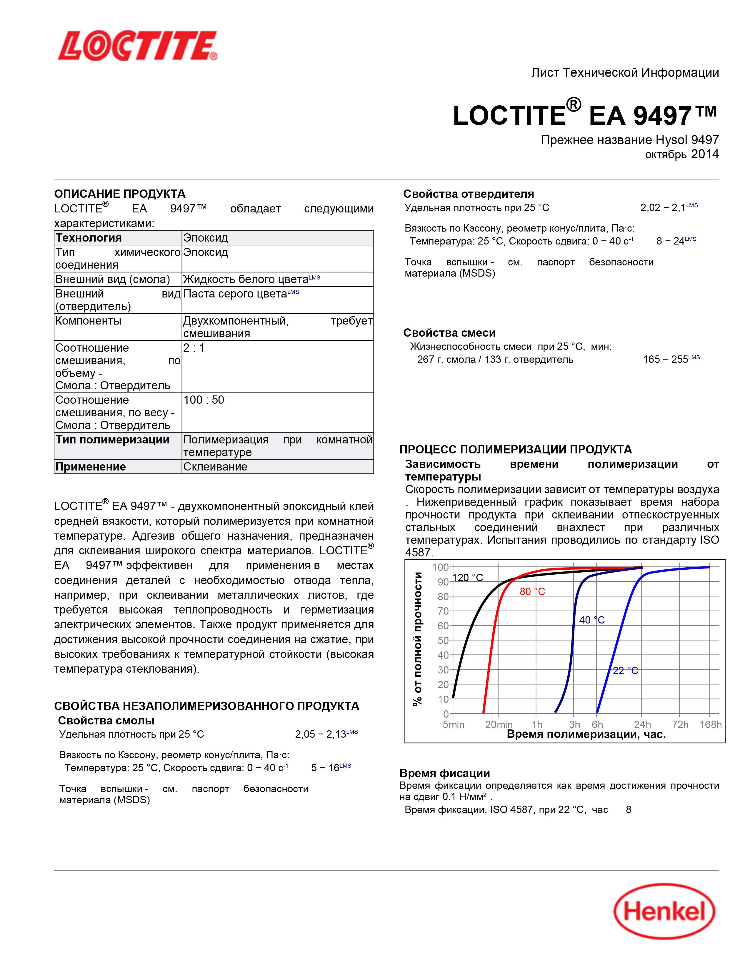 Универсальный двухкомпонентный эпоксидный клей Локтайт  Loctite EA 9497, 400мл