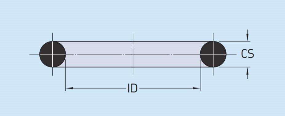 Уплотнение  SKF OR 10.0X2.0-N70