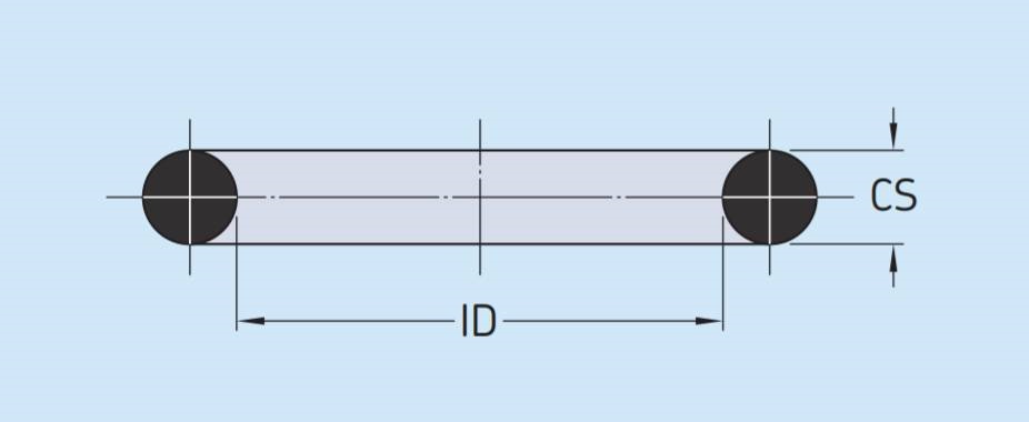 Уплотнение  SKF OR 76.0X3.0-N70