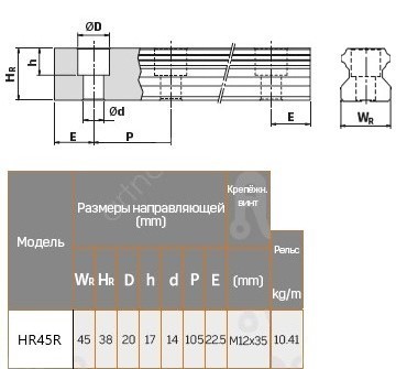 Направляющая системы линейного перемещения  ARTNC HR45R_H (4 000H(22,5/37X105/92,5))