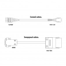 Комплект кабелей ArtNC2-B-Cable Kit-7M