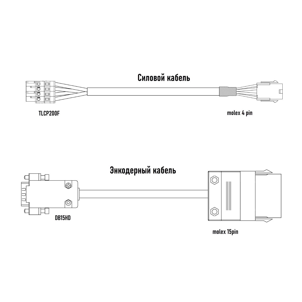 Комплект кабелей  ArtNC ArtNC2-B-Cable Kit-3M