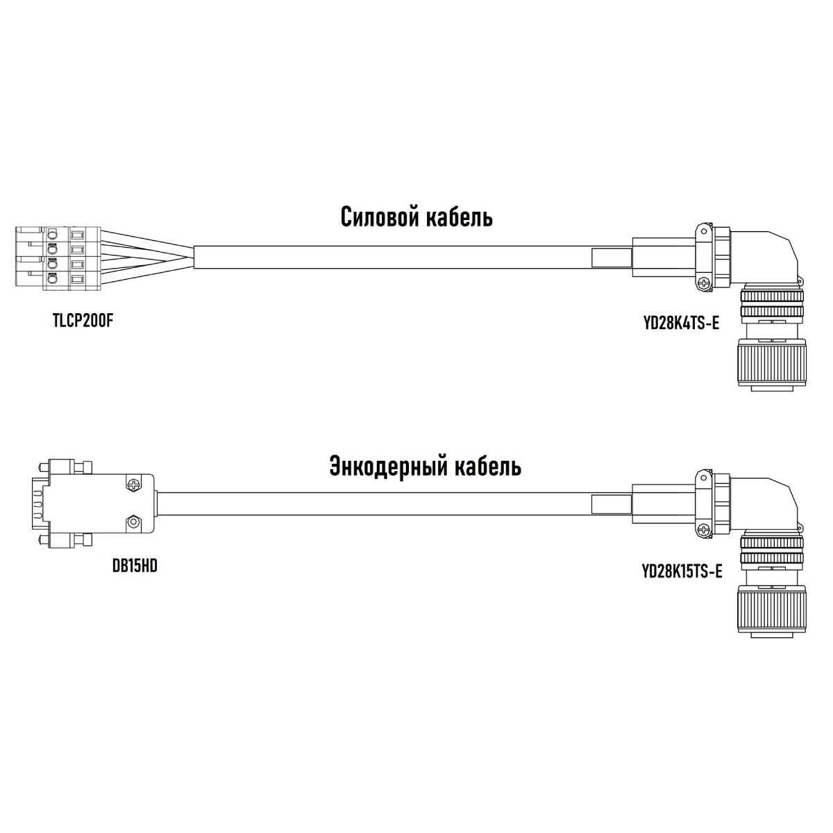 Комплект кабелей  ArtNC ArtNC2-G-Cable Kit-10M