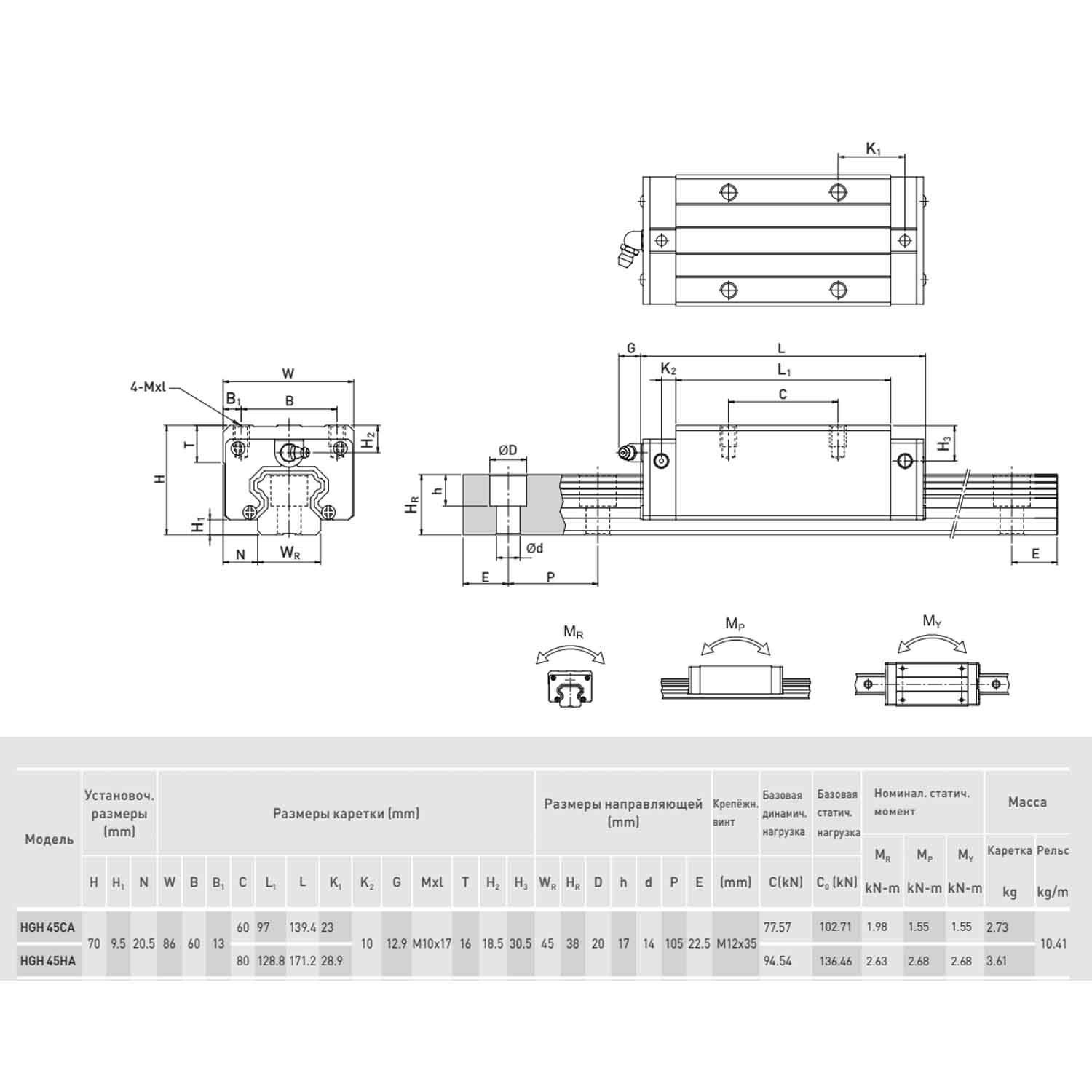 Блок системы линейного перемещения  HIWIN HGH45CAZAH