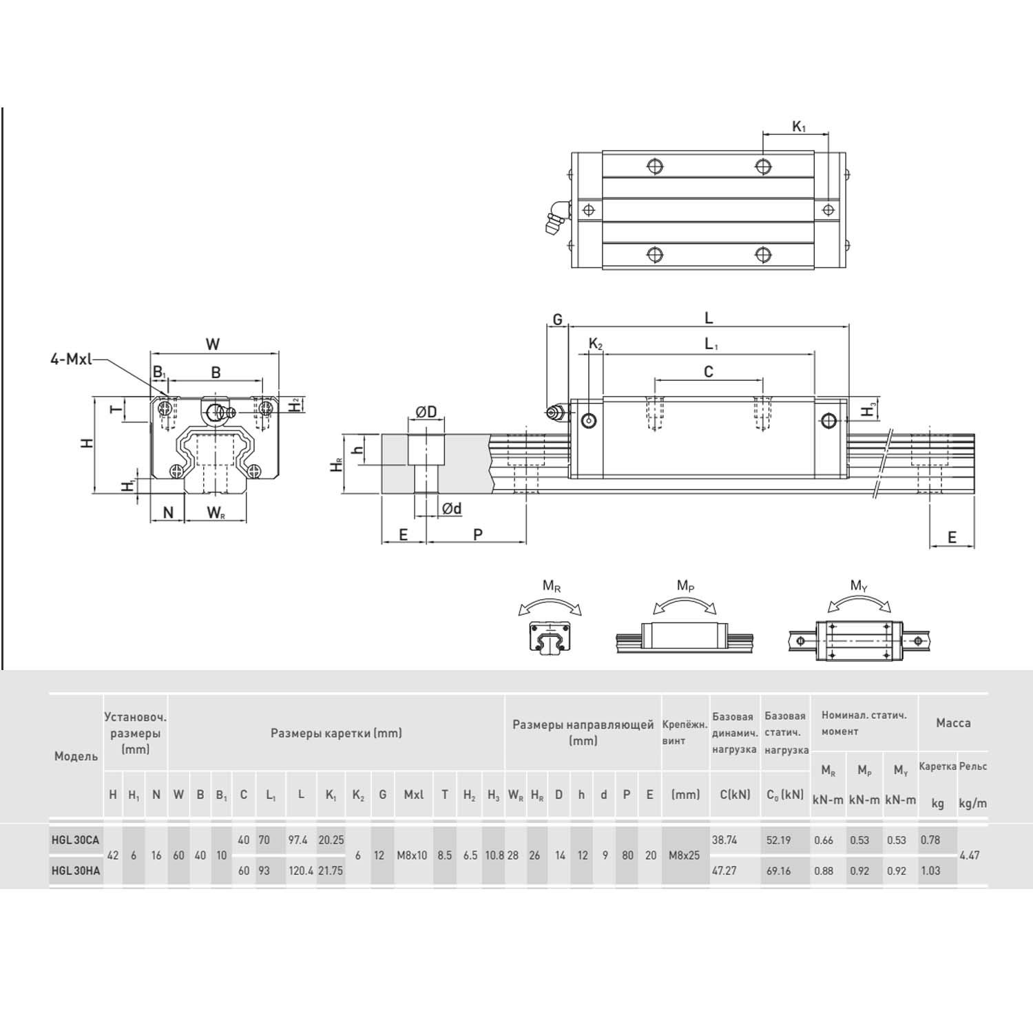 Блок системы линейного перемещения  HIWIN HGL30CAZAH