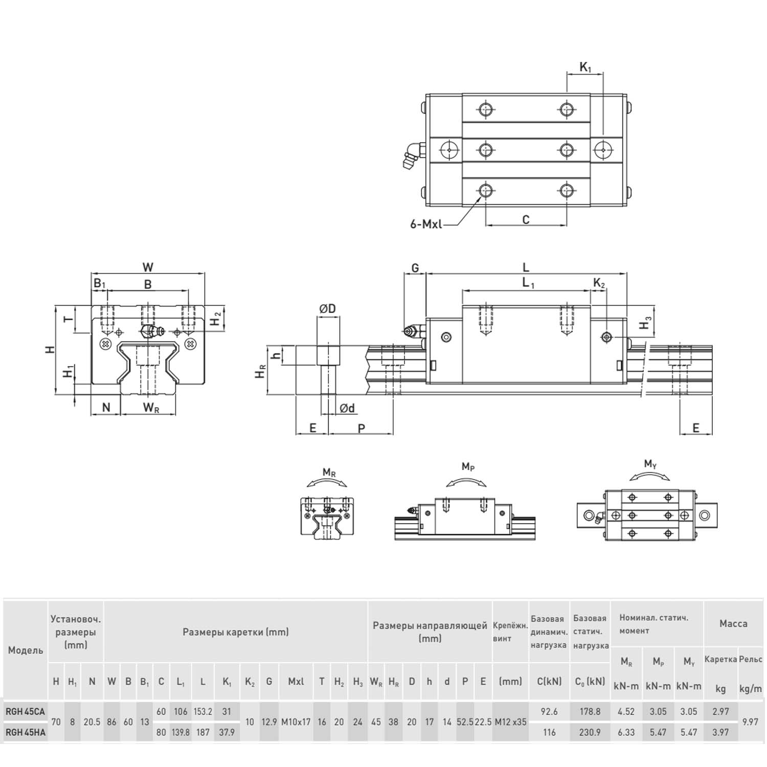 Блок системы линейного перемещения  HIWIN RGH45CAZAH