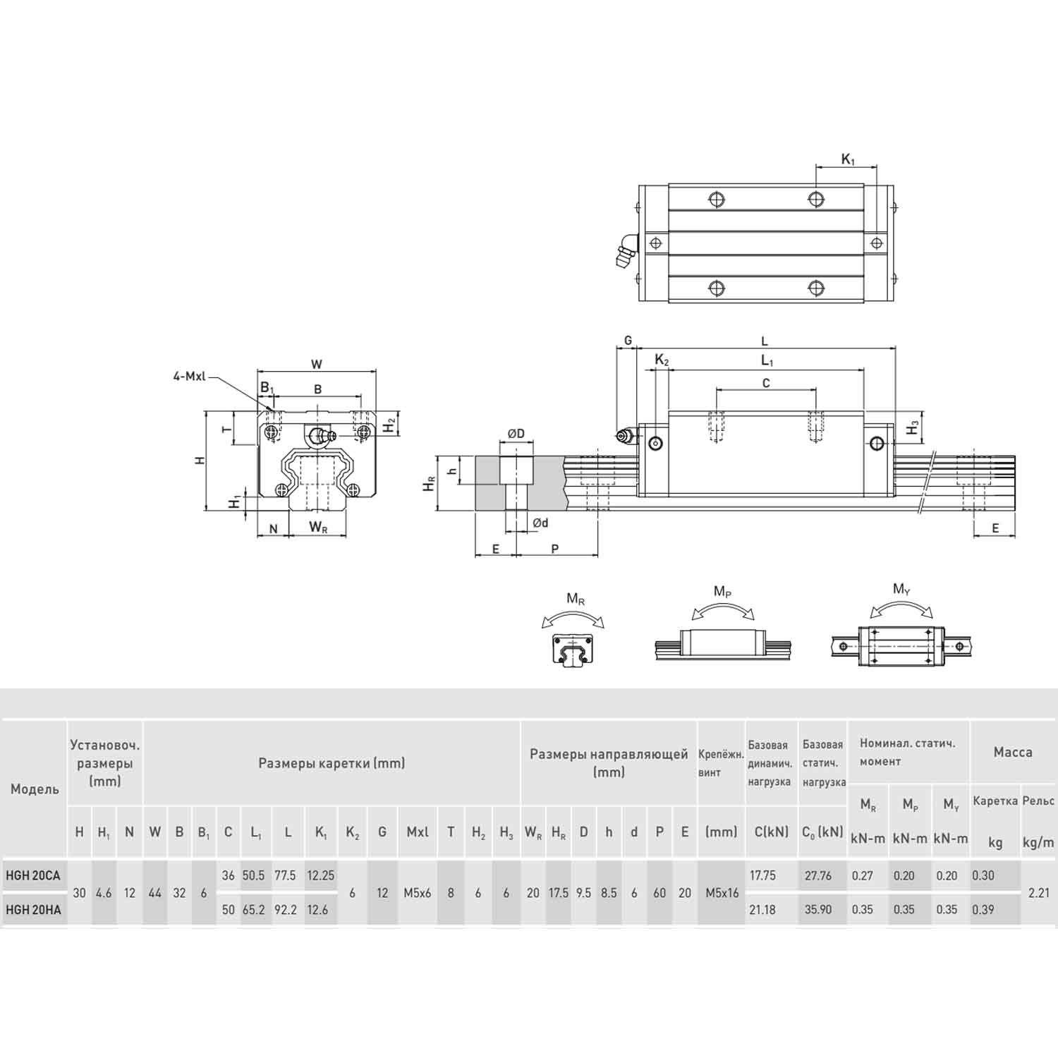 Блок системы линейного перемещения  HIWIN HGH20HAZAH
