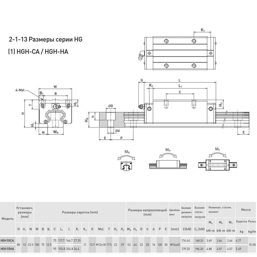 Блок системы линейного перемещения  HIWIN HGH55CAZAH