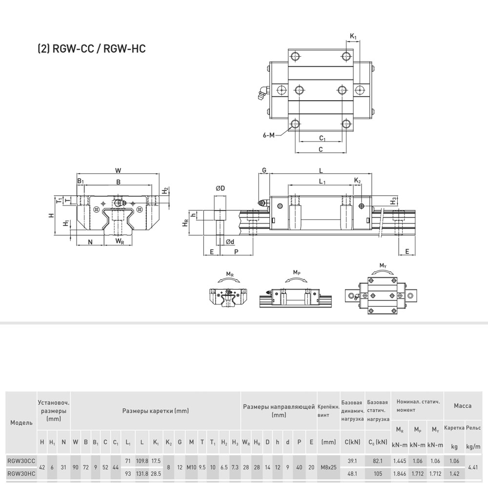 Блок системы линейного перемещения  HIWIN RGW30HCZAH