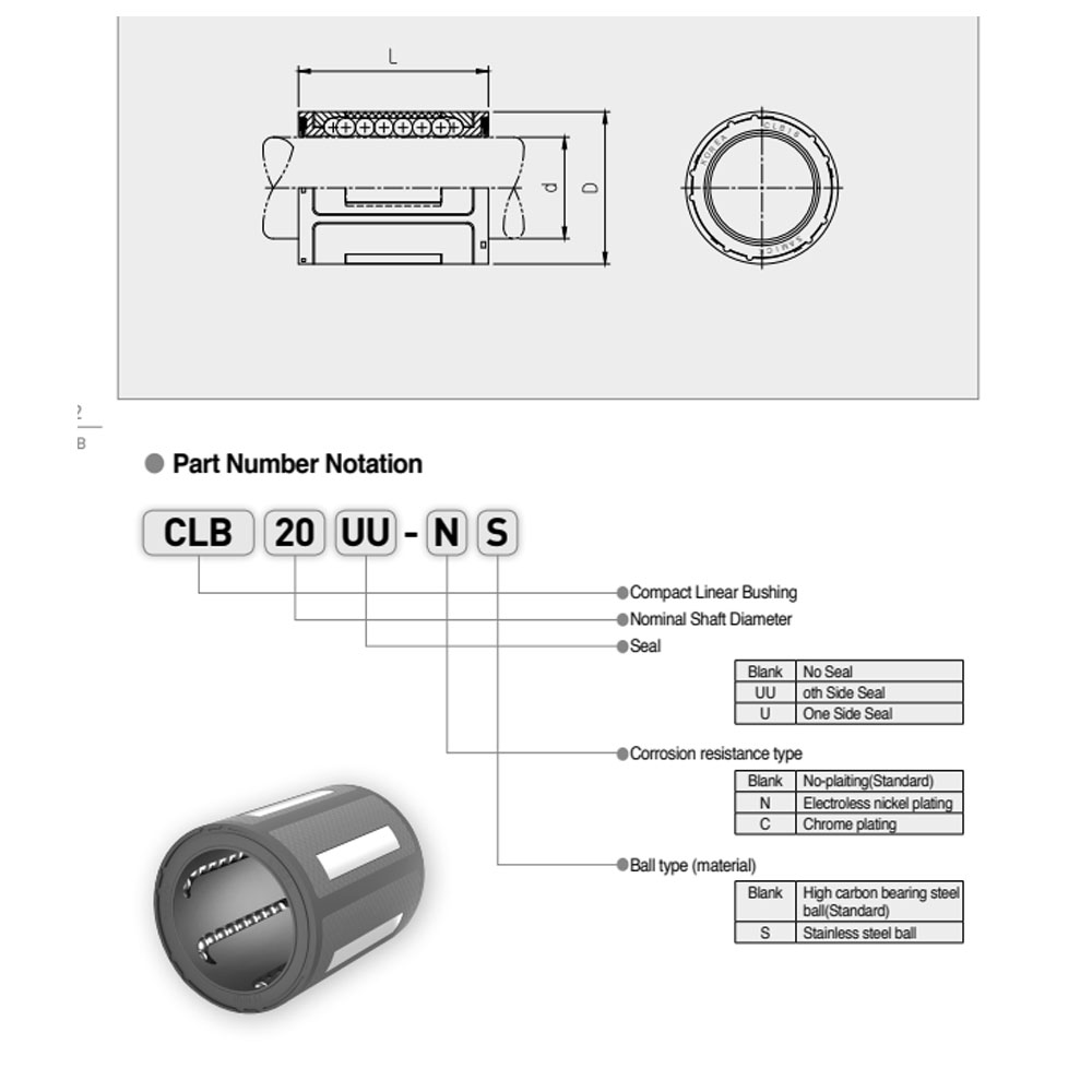 Компактная шариковая втулка  SAMICK CLB30UU