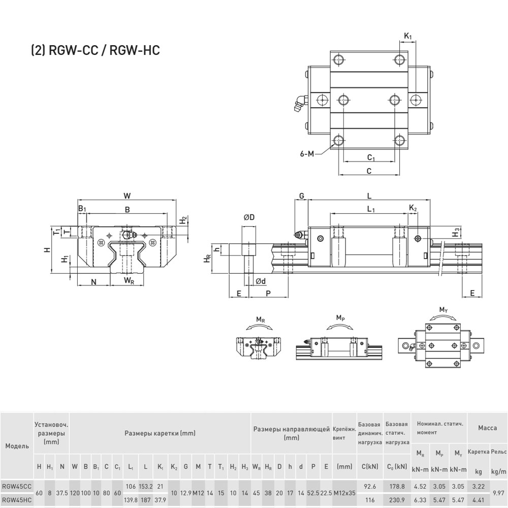 Блок системы линейного перемещения  HIWIN RGW45HCZAH