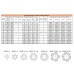 Зубчатый венец  KTR Rotex 14 92 Sh-A-T-PUR (Orange)