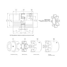Муфта Rotex 24 Al-D 92 Shore A T-PUR pre-bore: 18mm